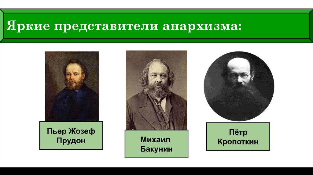 Яркие представители анархизма: