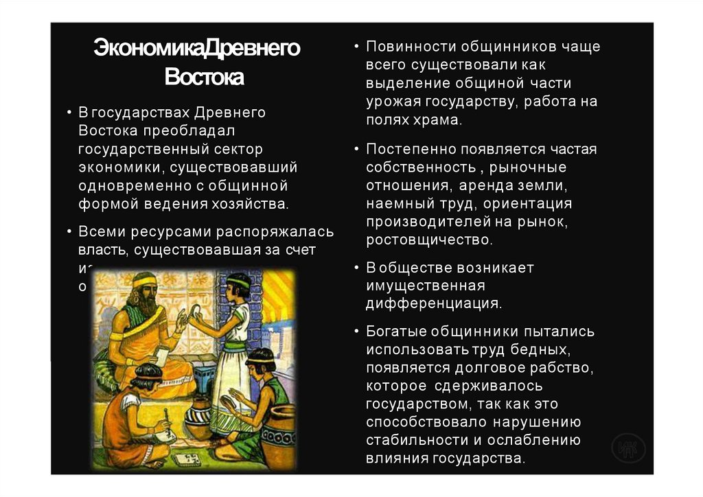 Экономика Древнего Востока