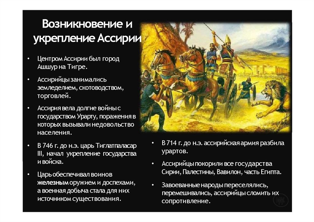 Возникновение и укрепление Ассирии