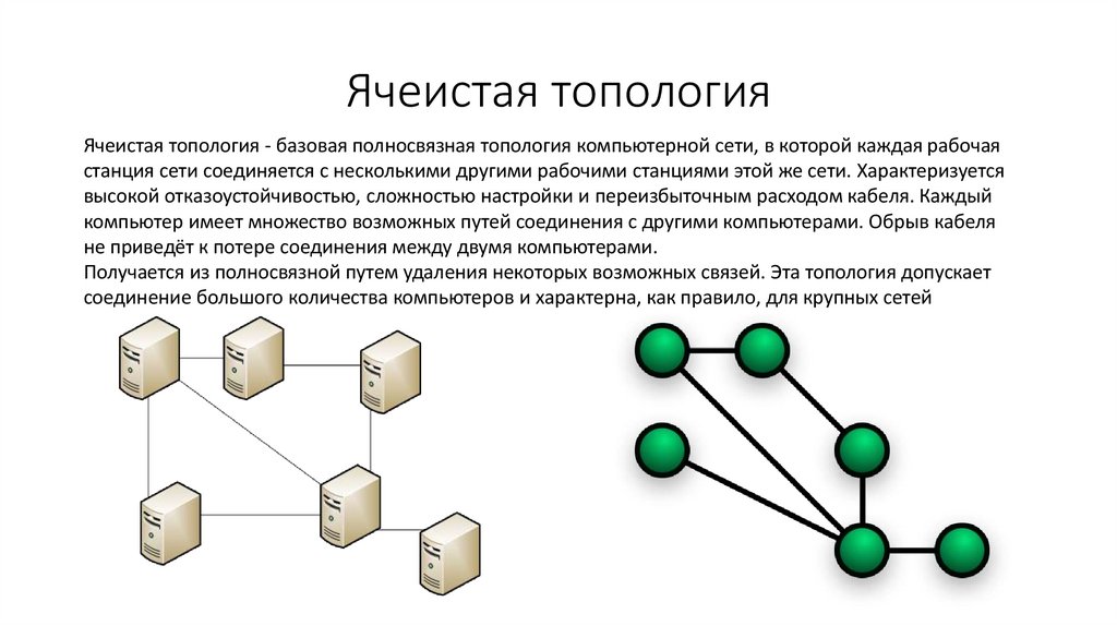 Ячеистая топология