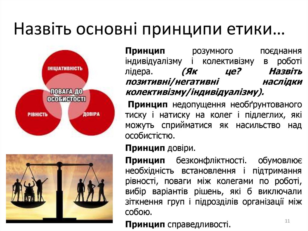 Назвіть основні принципи етики…