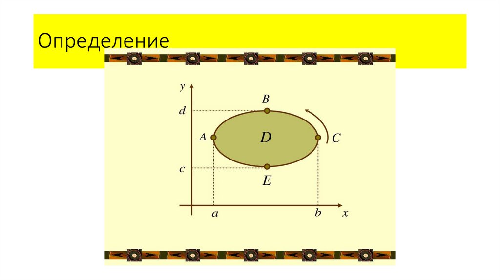 Определение