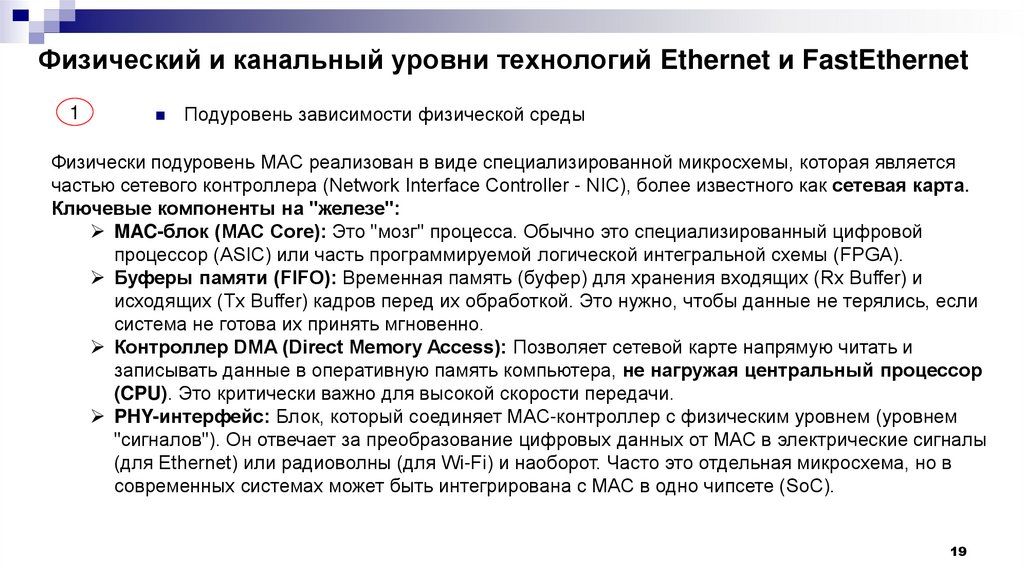 Физический и канальный уровни технологий Ethernet и FastEthernet