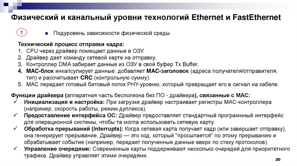 Физический и канальный уровни технологий Ethernet и FastEthernet