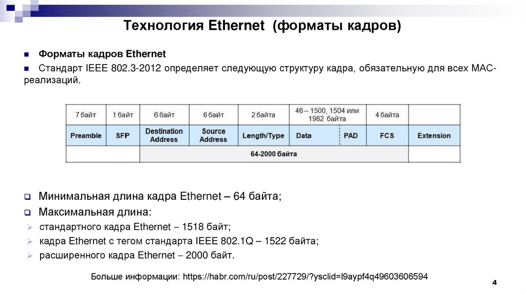 Технология Ethernet (форматы кадров)