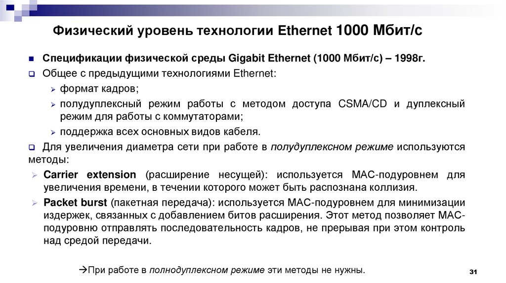 Физический уровень технологии Ethernet 1000 Мбит/с