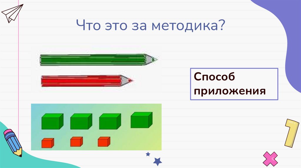 Что это за методика?