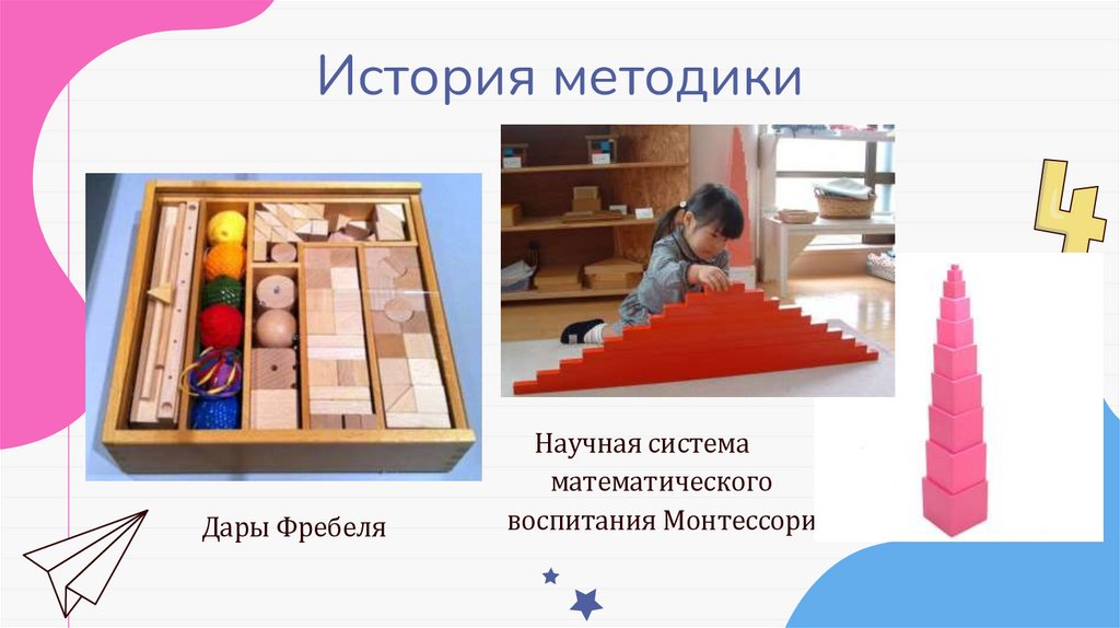 История методики