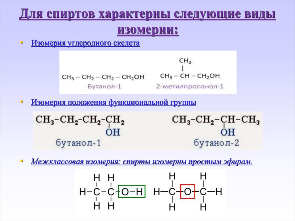 Для спиртов характерны следующие виды изомерии: