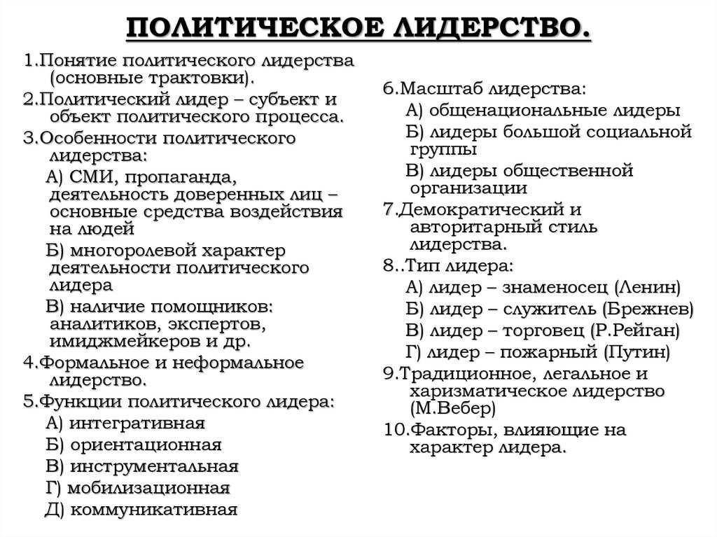 ПОЛИТИЧЕСКОЕ ЛИДЕРСТВО.