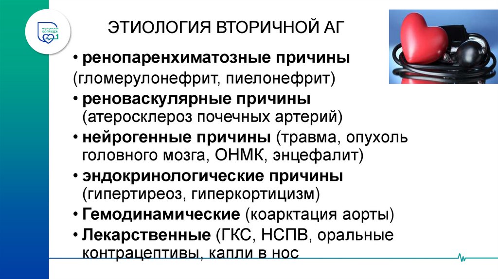 ЭТИОЛОГИЯ ВТОРИЧНОЙ АГ