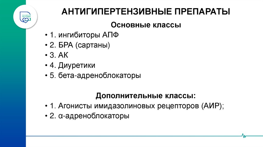 Принципы медикаментозной терапии