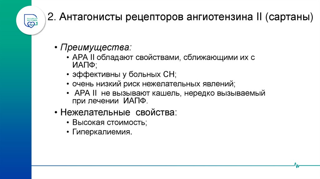 Ингибиторы АПФ