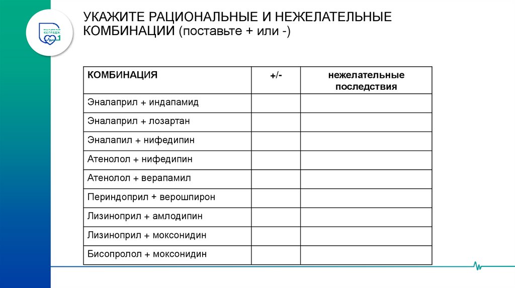 Эффективные комбинации препаратов