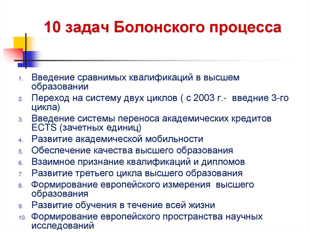 10 задач Болонского процесса
