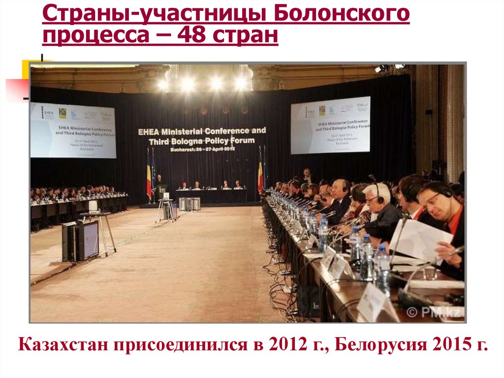 Страны-участницы Болонского процесса – 48 стран