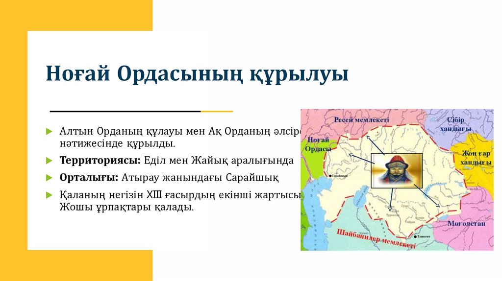 Ноғай Ордасының құрылуы