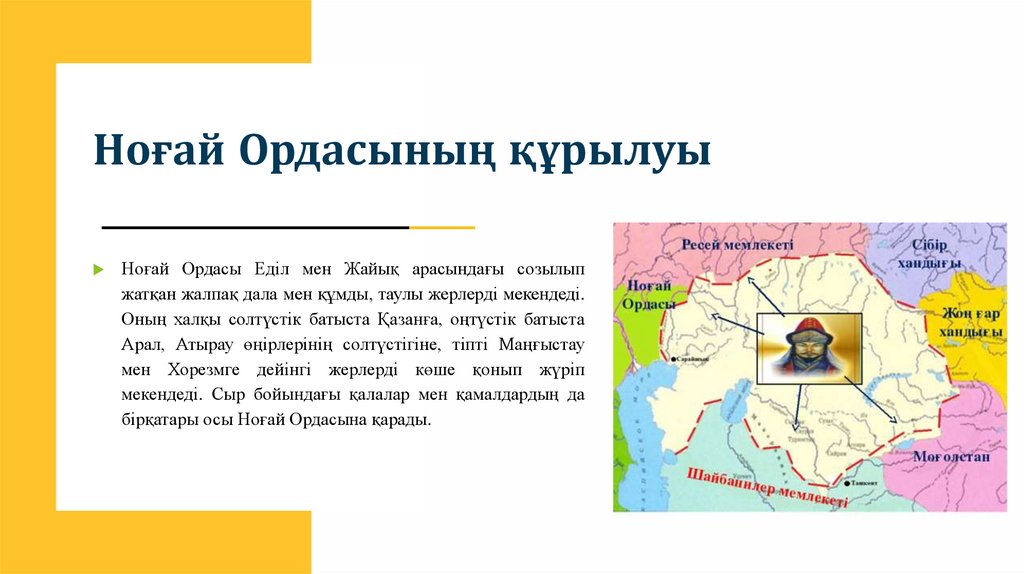 Ноғай Ордасының құрылуы