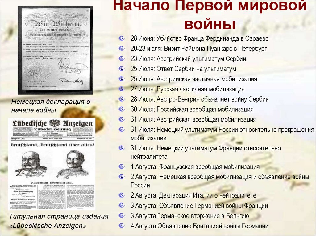 Начало Первой мировой войны