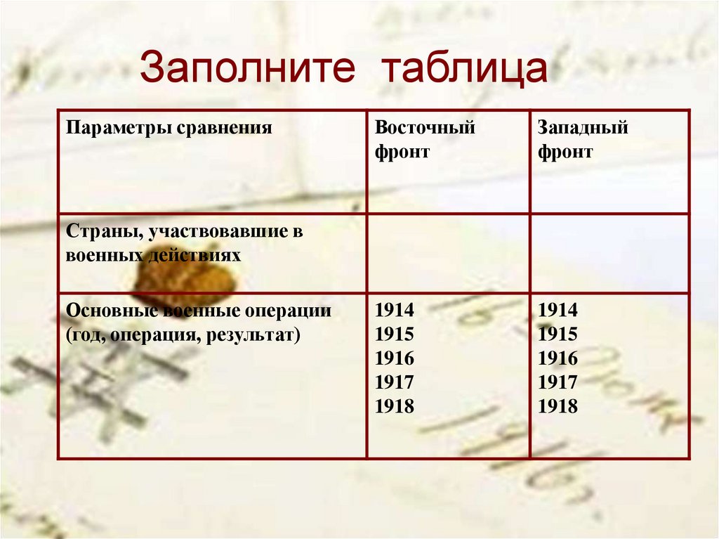 Заполните таблица