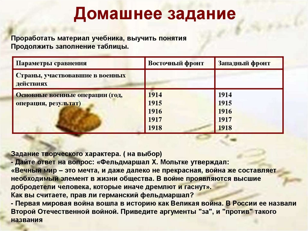 Домашнее задание Проработать материал учебника, выучить понятия Продолжить заполнение таблицы. Задание творческого характера. (