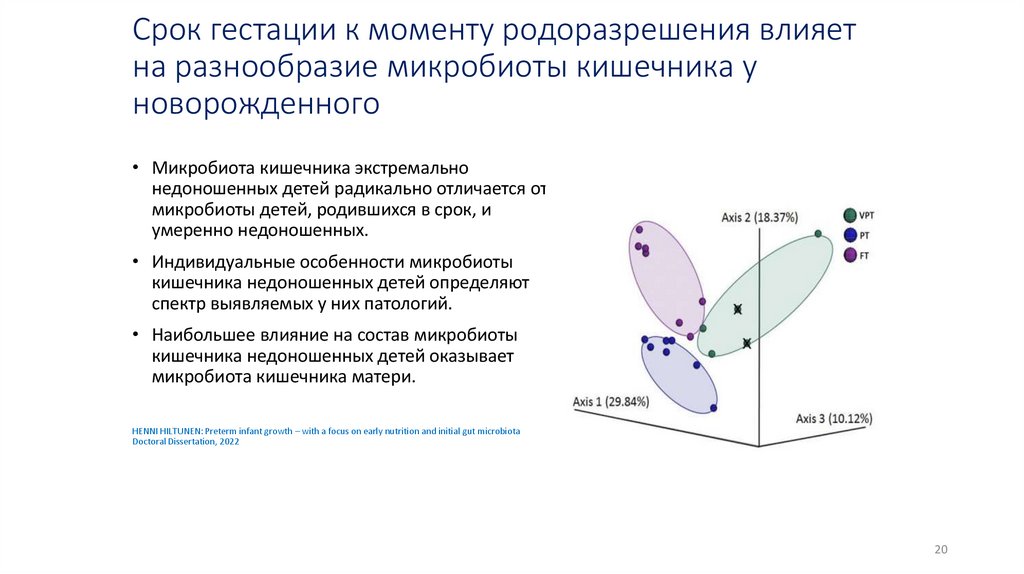 Срок гестации к моменту родоразрешения влияет на разнообразие микробиоты кишечника у новорожденного