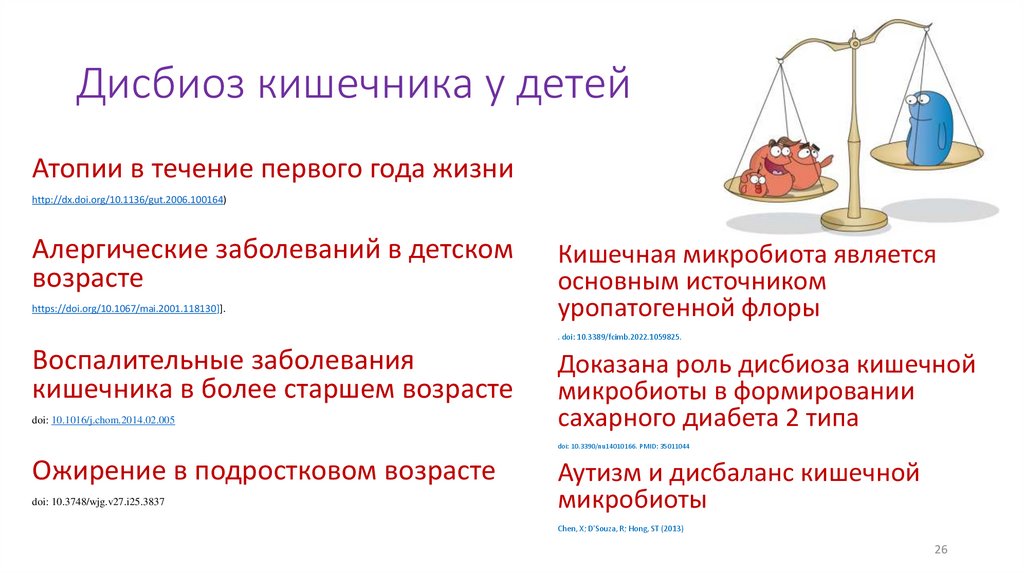 Дисбиоз кишечника у детей