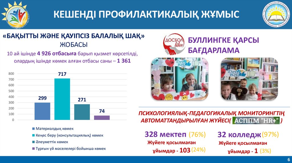 КЕШЕНДІ ПРОФИЛАКТИКАЛЫҚ ЖҰМЫС