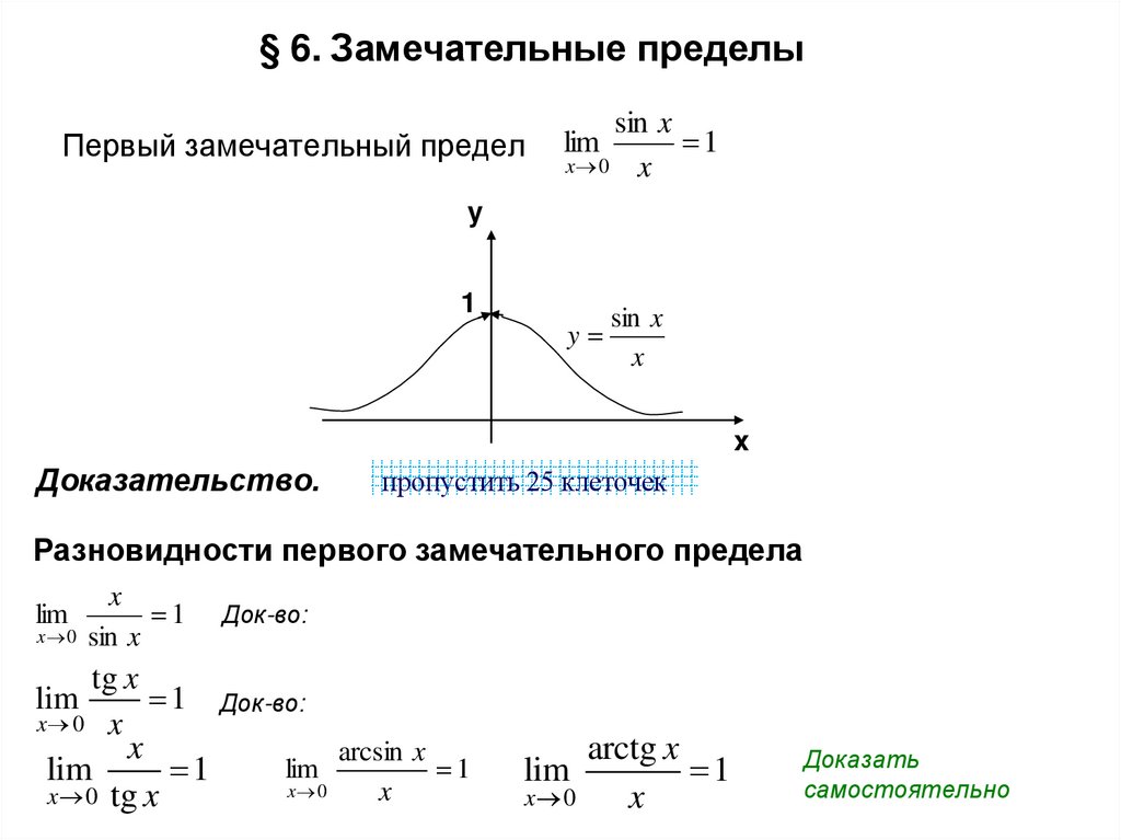 Первый замечательный предел