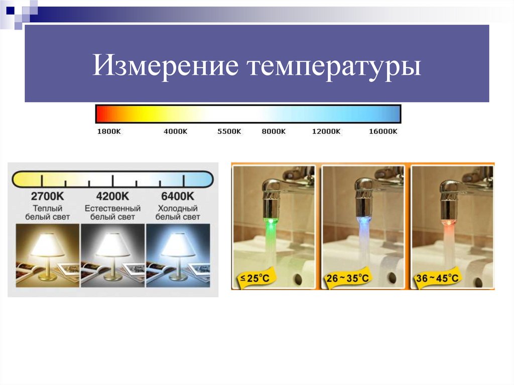 Измерение температуры
