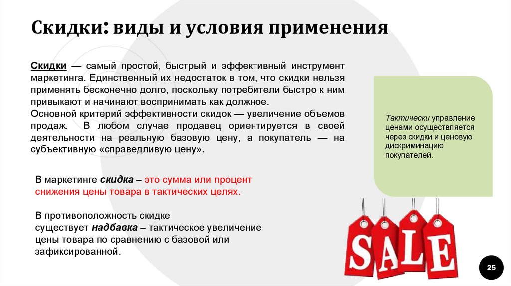 Скидки: виды и условия применения