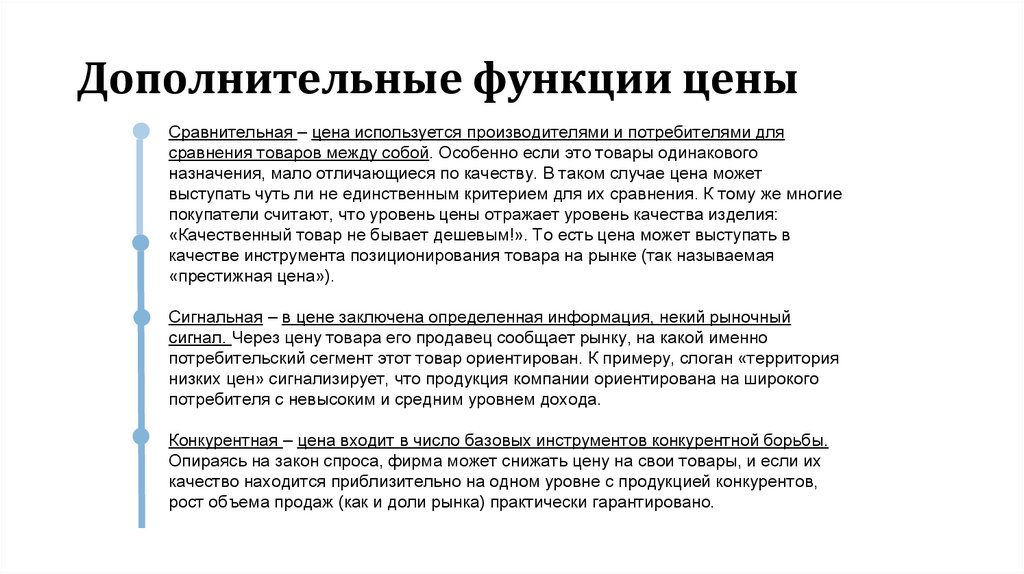 Дополнительные функции цены