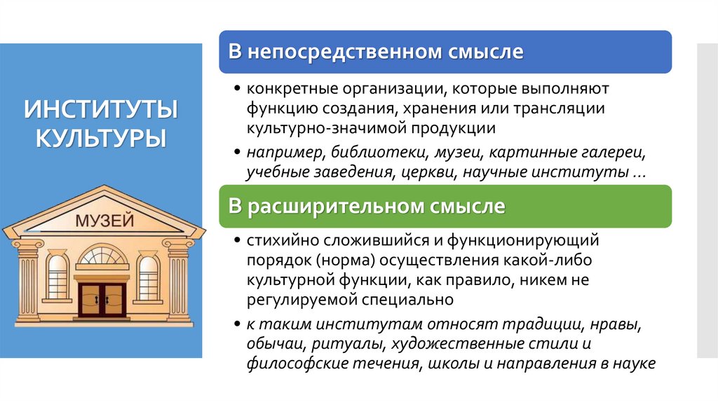 ИНСТИТУТЫ КУЛЬТУРЫ