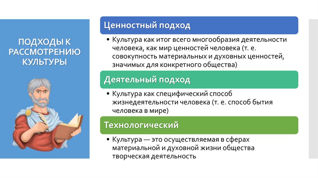 ПОДХОДЫ К РАССМОТРЕНИЮ КУЛЬТУРЫ