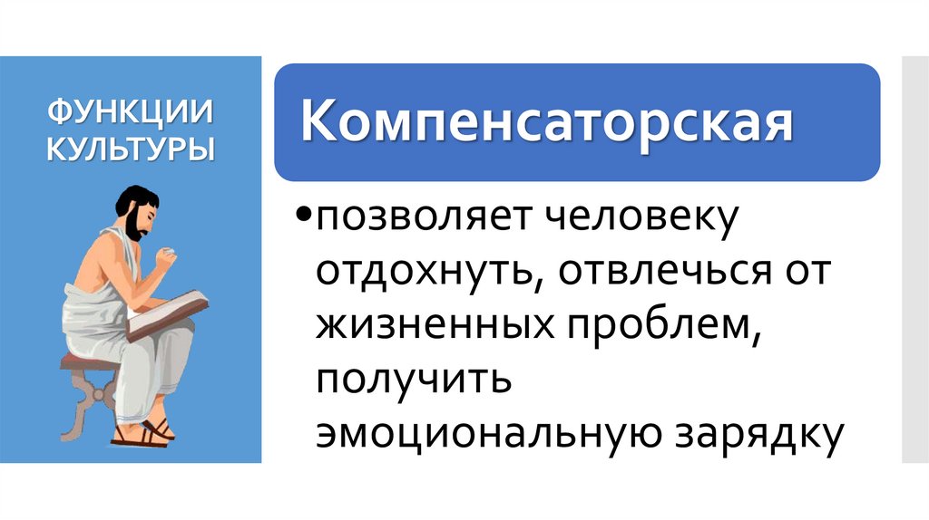 ФУНКЦИИ КУЛЬТУРЫ