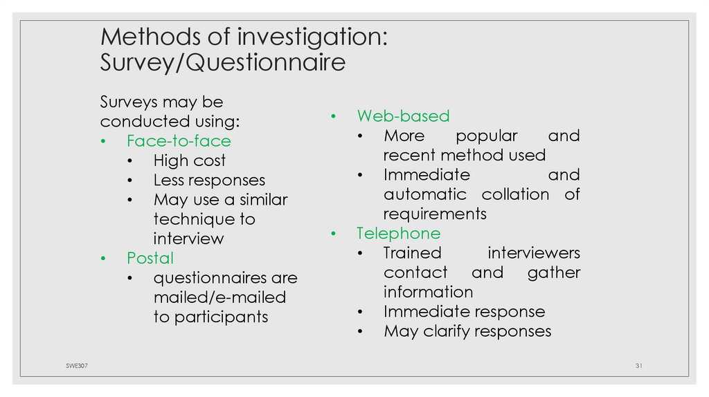 Methods of investigation: Survey/Questionnaire