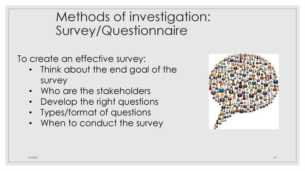 Methods of investigation: Survey/Questionnaire