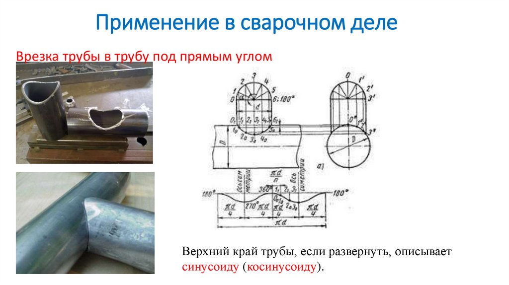 Применение в сварочном деле