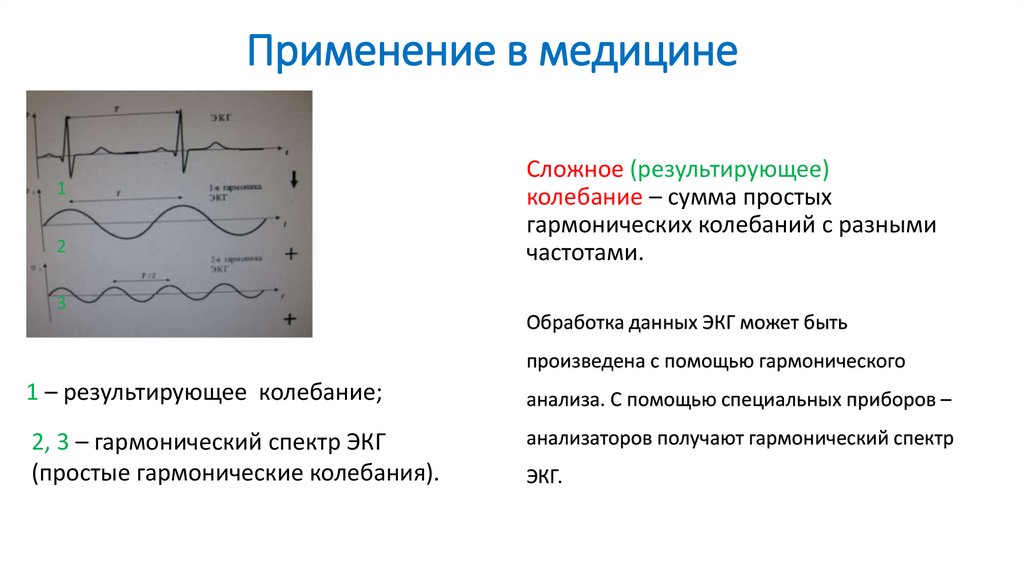 Применение в медицине