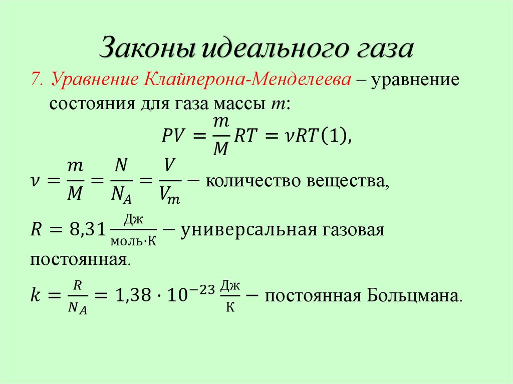 Молекулярно-кинетическая теория идеального газа. Основные положения