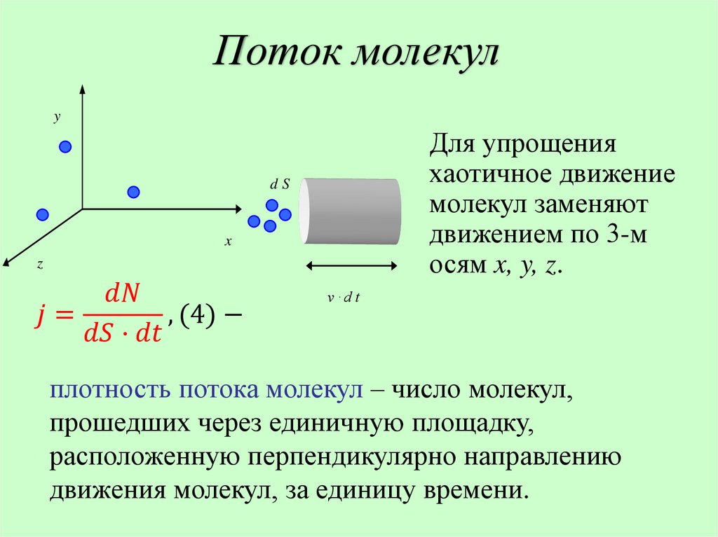 Законы идеального газа