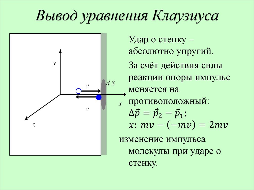 Законы идеального газа