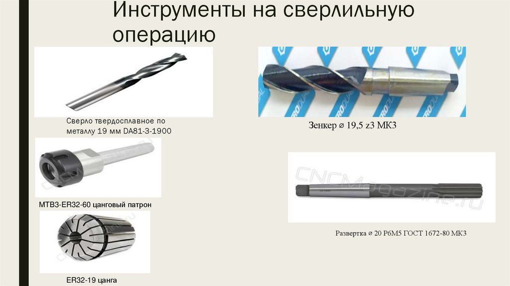 Инструменты на сверлильную операцию