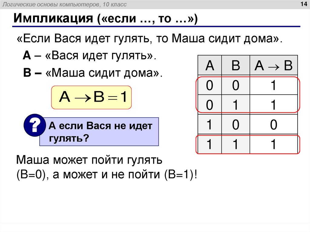 Импликация («если …, то …»)