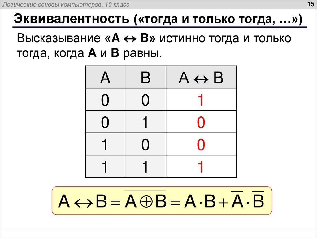 Эквивалентность («тогда и только тогда, …»)