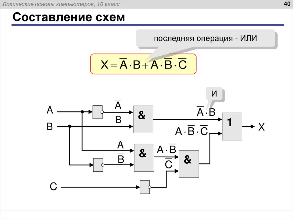 Логические элементы компьютера