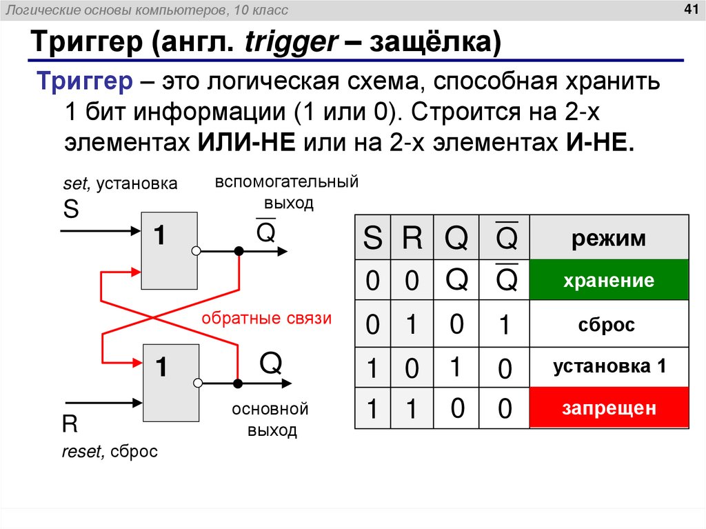 Составление схем