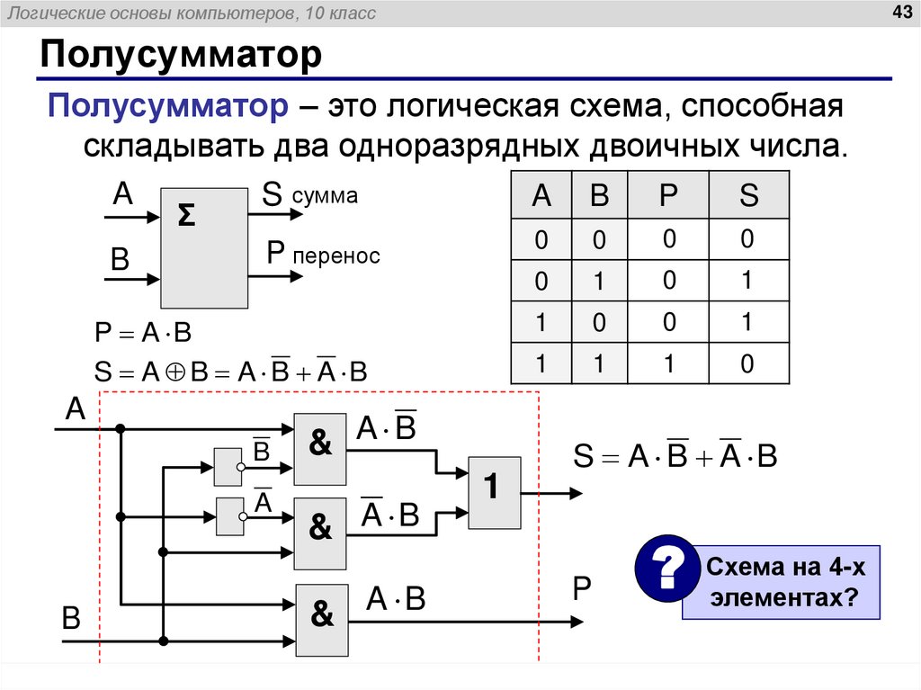 Триггер – таблица истинности