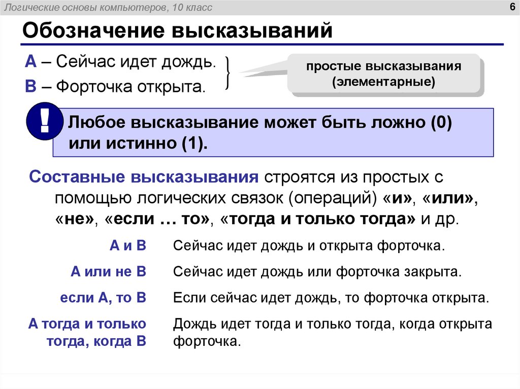 Обозначение высказываний