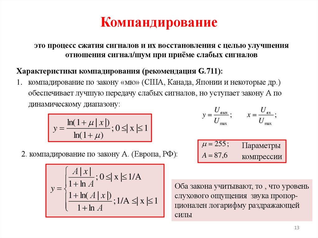 Компандирование